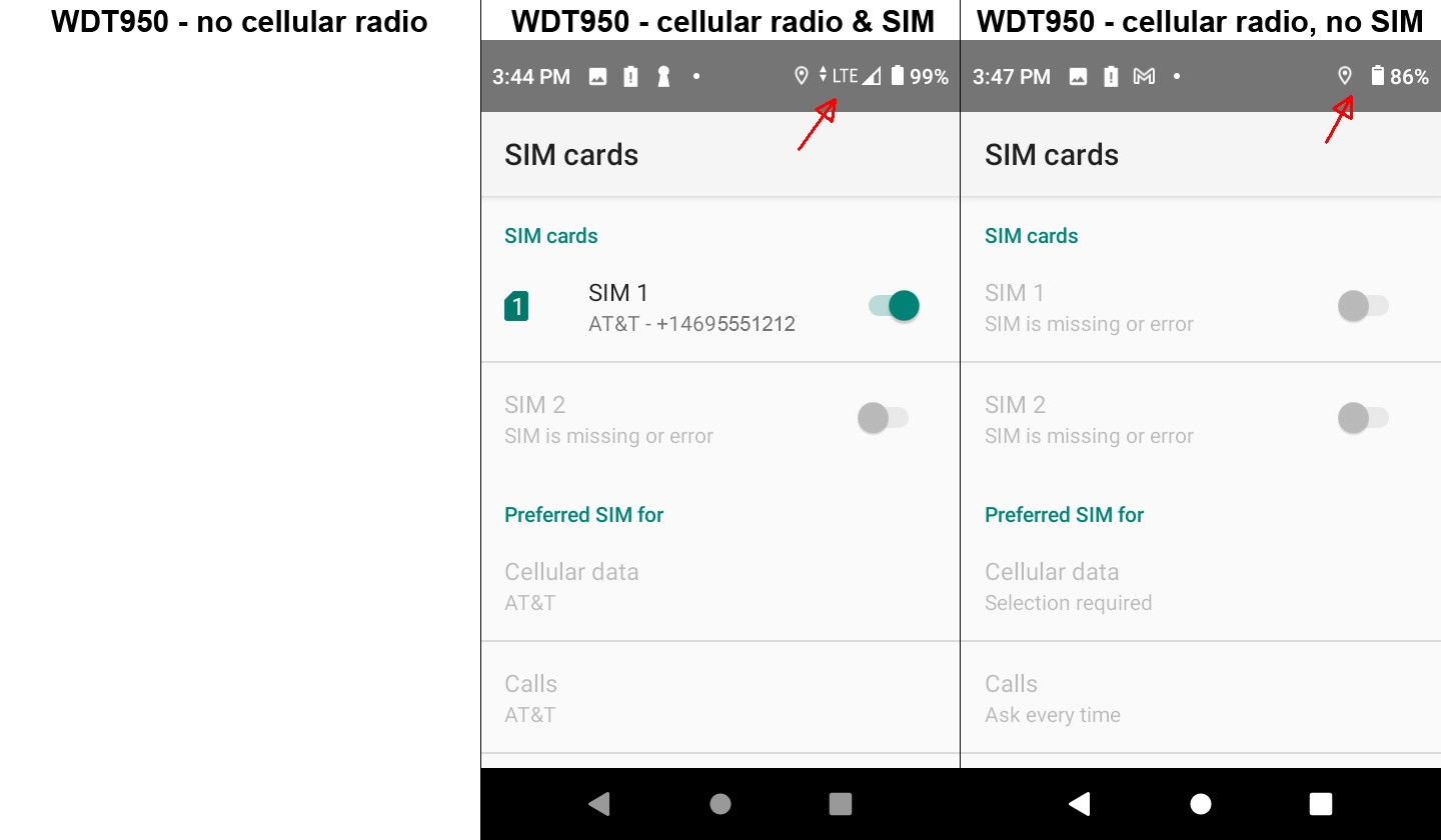 WDT950-cellular-radio-SIM.jpg